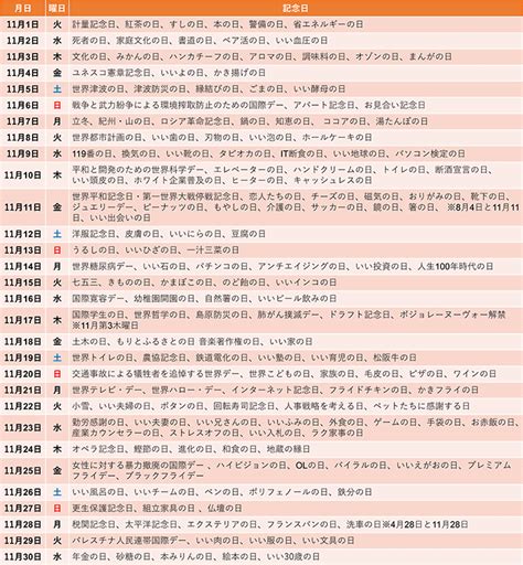 11月26日|11月26日は何の日？記念日・誕生花・誕生日の有名人。